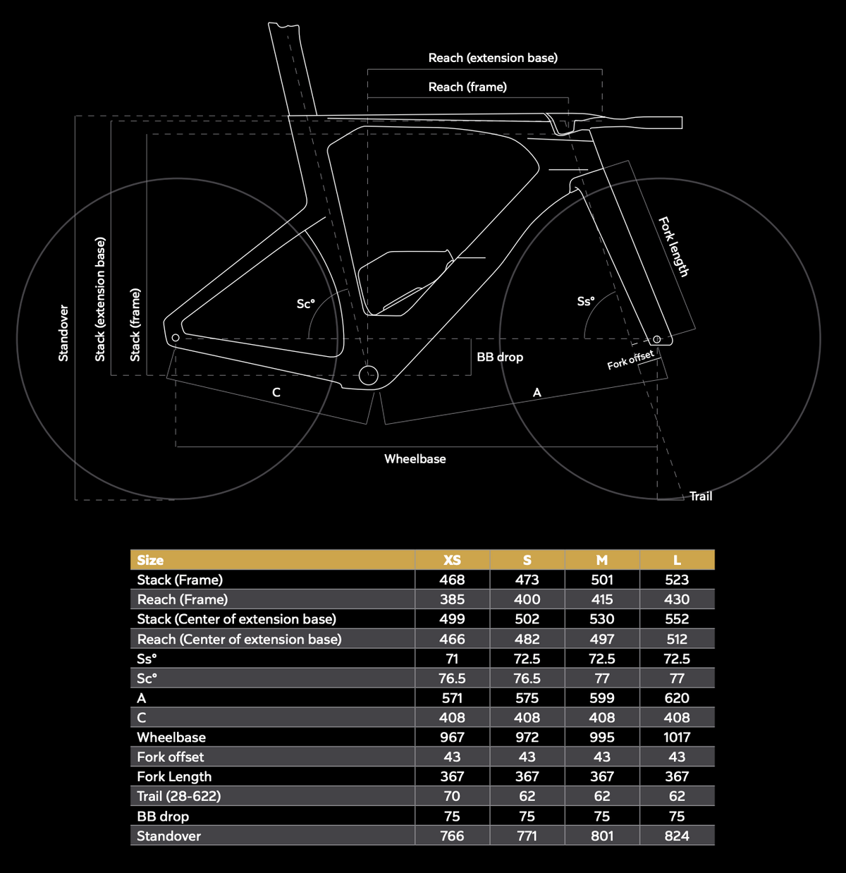 Colnago TT2 - Carbon Time Trial Bike | Frameset Geometry
