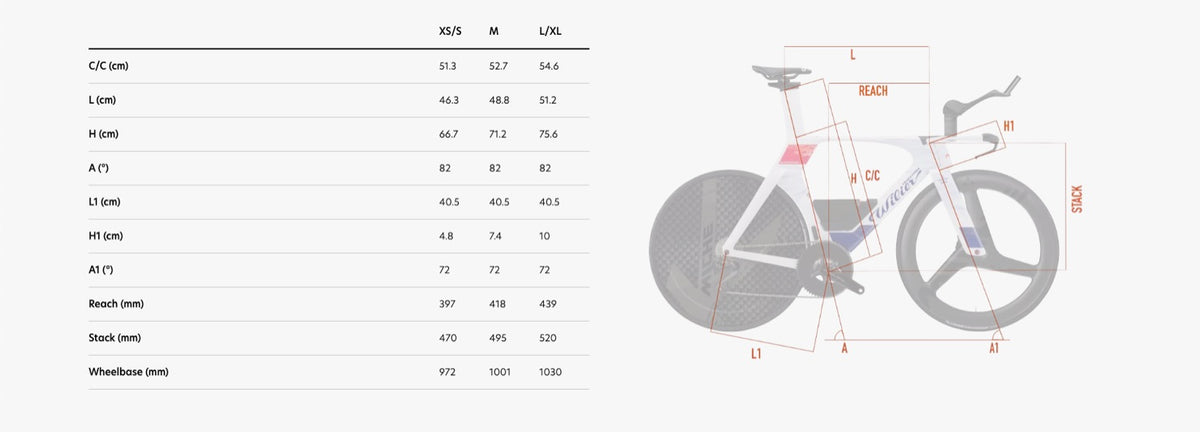 Wilier Supersonica Geometry